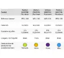 medfine-code.webp