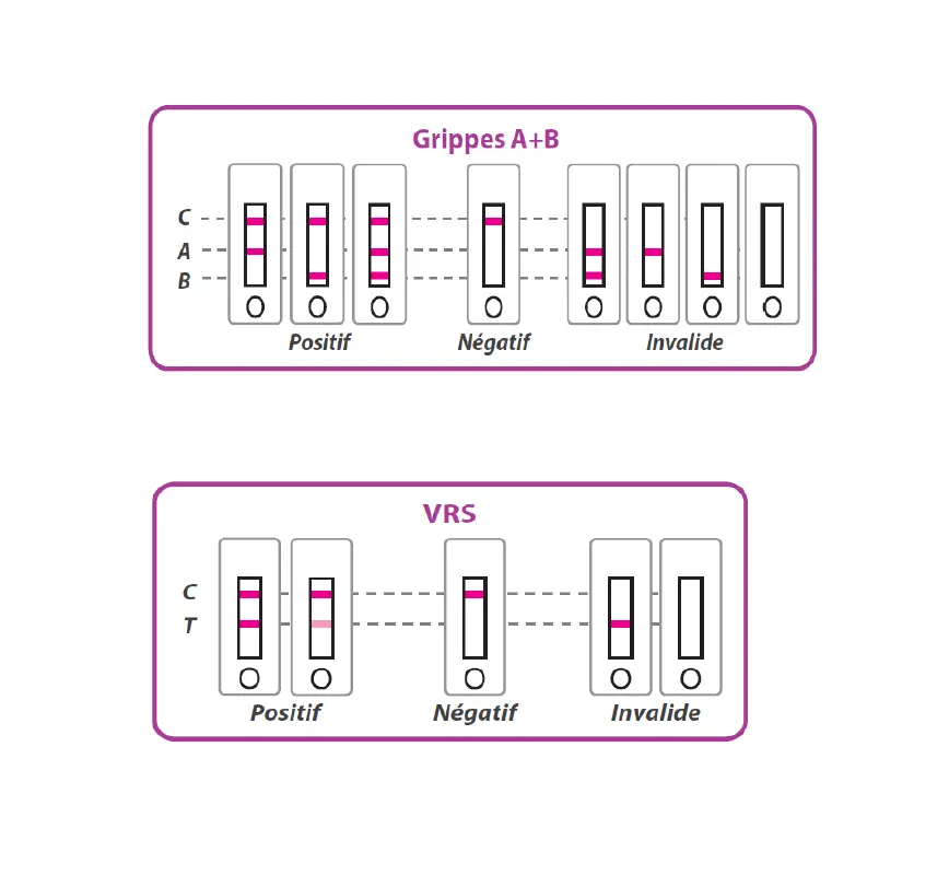 wellion Combotest-5.webp